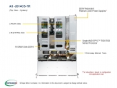 Supermicro Barebone A+ Server AS-2014CS-TR CSO